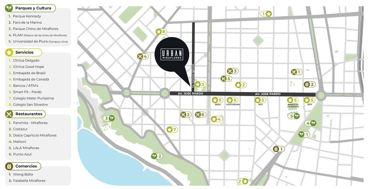 Mapa de ubicación del proyecto URBAN Miraflores